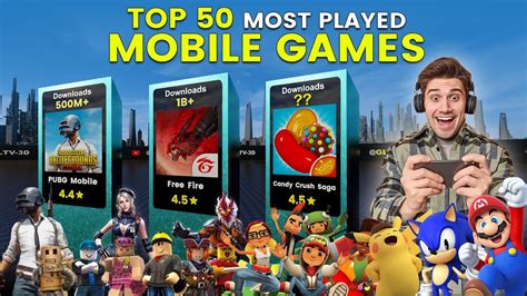 most popular mobile game in pakistan|These Are The Most Played Mobile Games in Pakistan in 2023.
